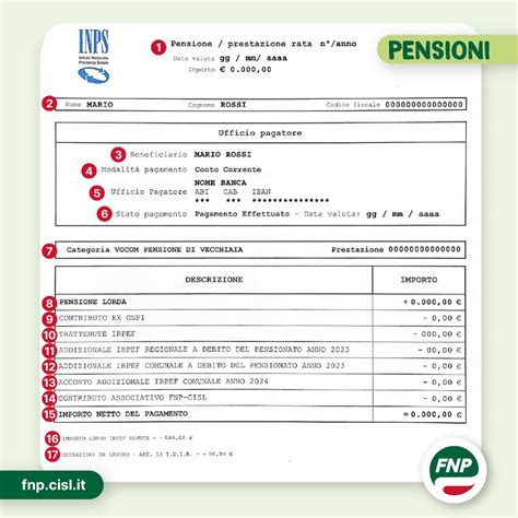 Pensionato con documenti INPS