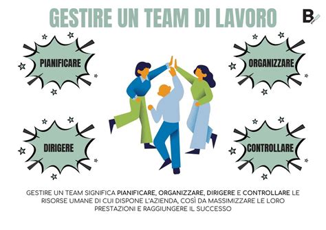 Dinamiche di team e lavoro di gruppo