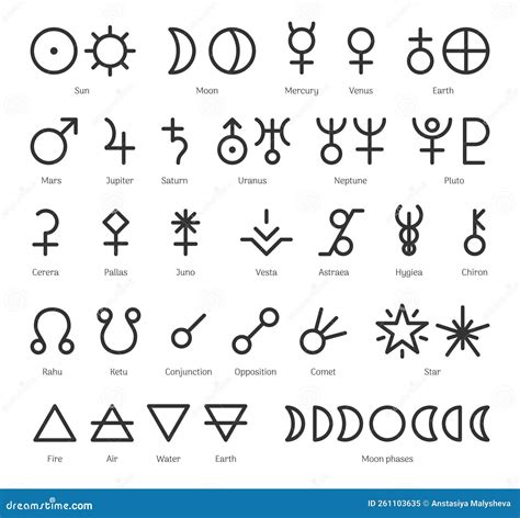 Simboli astrologici e pianeti