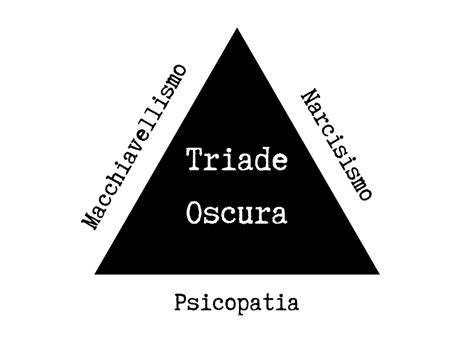 Rappresentazione grafica dei tre tratti della Triade Oscura: Narcisismo, Machiavellismo, Psicopatia