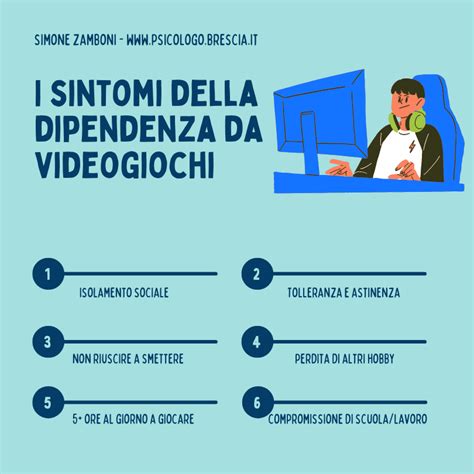 Infografica sui sintomi della dipendenza da pornografia
