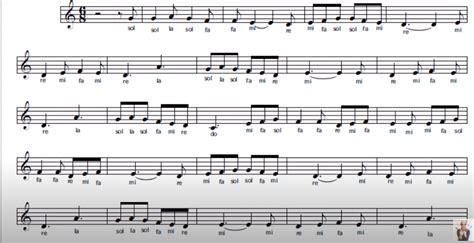 Spartito musicale con note