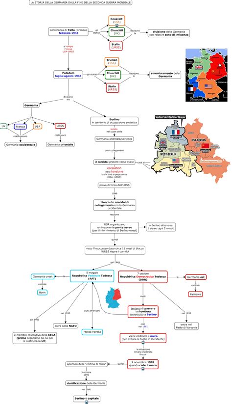 Mappa concettuale di Berlino con evidenziate aree di intervento di Ungers
