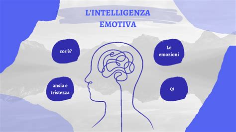 Concetto di intelligenza emotiva