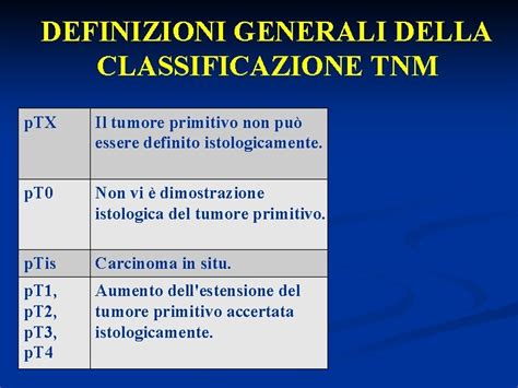 Diagramma che illustra la classificazione istologica dei tumori polmonari