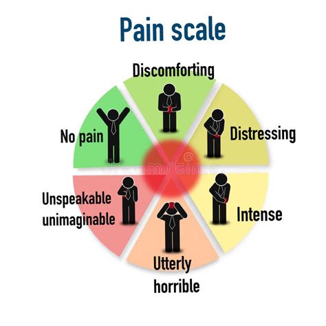 Illustrazione simbolica del dolore psichico