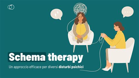 Infografica che illustra i principi di Schema Therapy e ACT