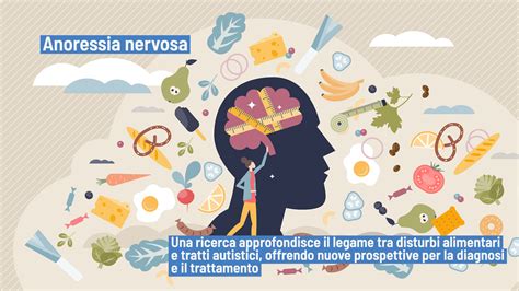 Diagramma che illustra i sintomi principali di Anoressia Nervosa, Bulimia Nervosa e Binge Eating Disorder.
