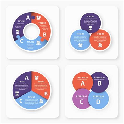 Infografica che illustra i quattro principali DSA