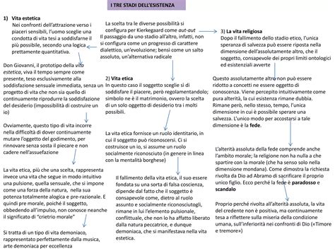 Illustrazione della 