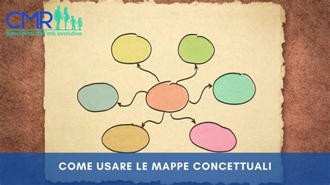 studenti che usano mappe concettuali