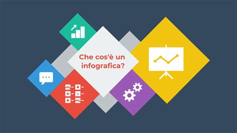 Infografica che spiega i diversi tipi di DSA