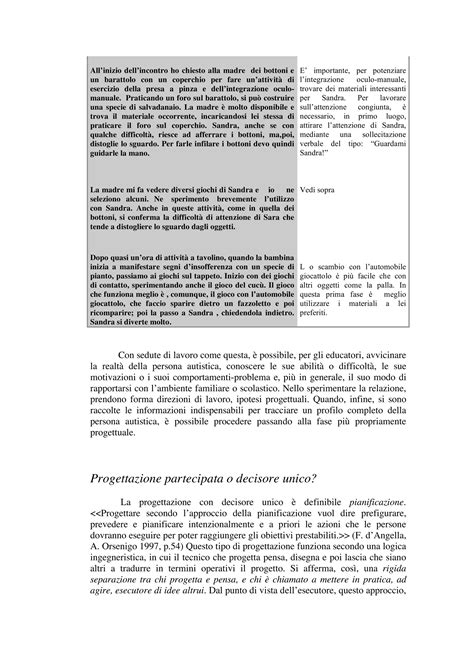 Diagramma che illustra le caratteristiche della 