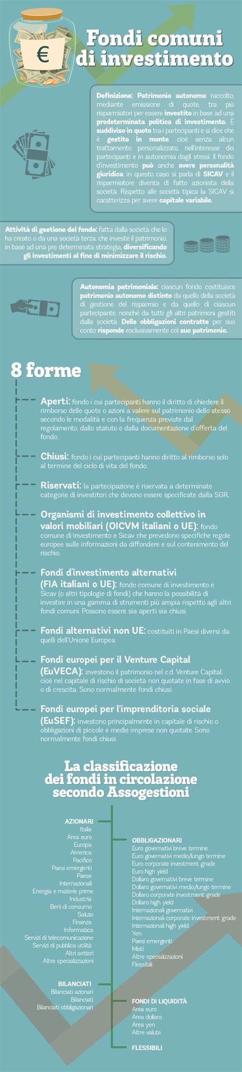 Infografica sui sottotipi comuni di DOC
