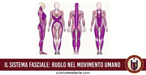 Illustrazione delle forze interiori in movimento nella mente