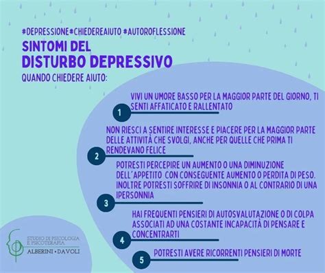 Infografica che elenca i sintomi del Disturbo Depressivo Persistente secondo il DSM-5.