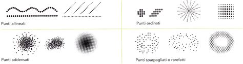 Esempio visivo del fenomeno pop-out con un punto rosso tra molti punti blu