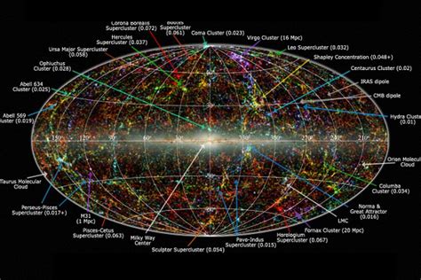 Mappa 3D dell'universo che mostra la distribuzione dei quasar