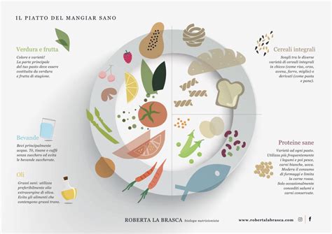 Schema alimentare equilibrato per la salute epatica