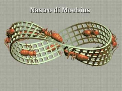 Rappresentazione artistica del nastro di Moebius