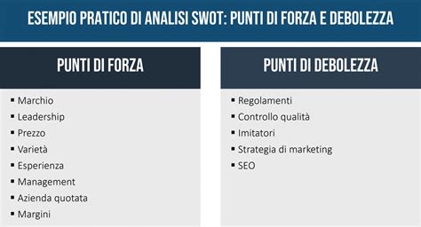 Grafico che illustra i punti di forza e le sfide delle persone con Asperger