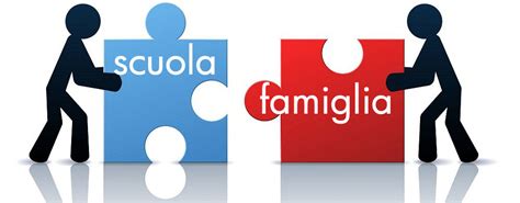 Schema che illustra la collaborazione tra scuola, famiglia e tutor DSA