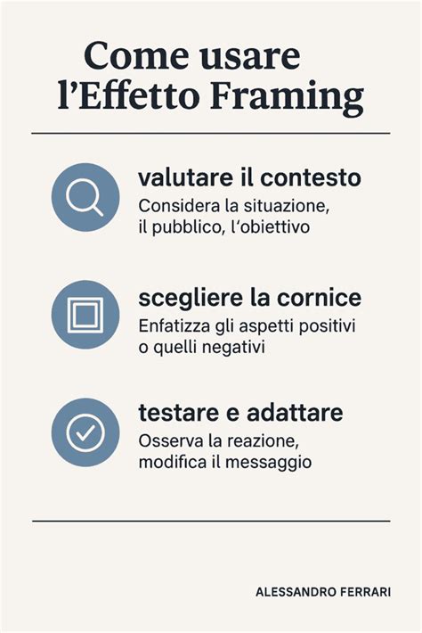 Infografica che illustra l'effetto framing
