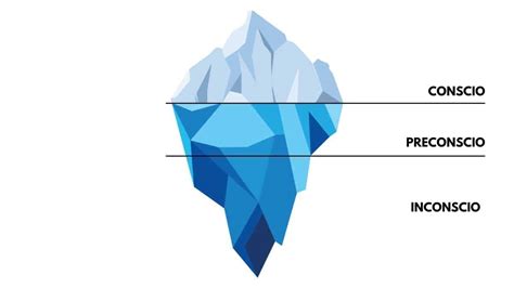 Illustrazione che rappresenta il conflitto tra conscio e inconscio