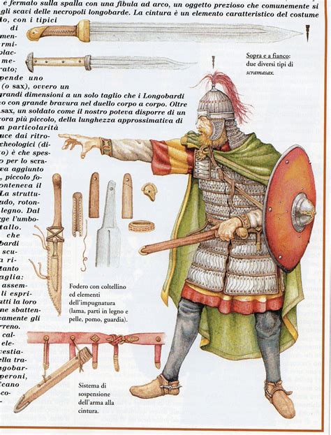 Illustrazione storica del DSM-I