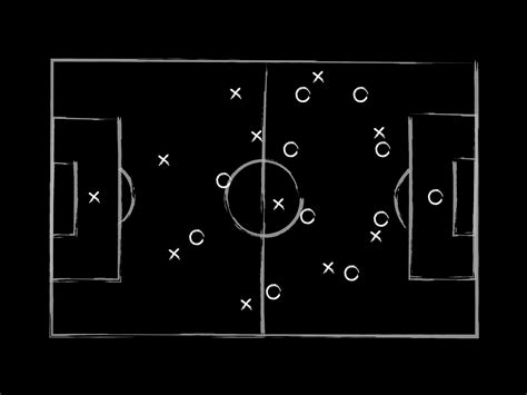 Schermata di una tattica di calcio