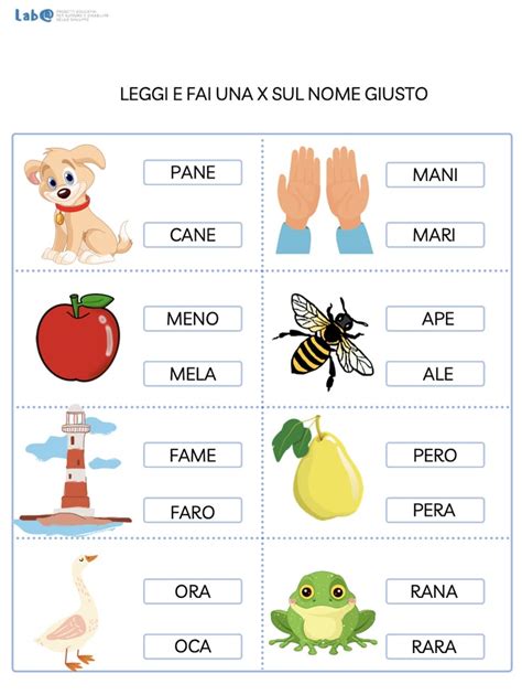 Esempio di attività di 