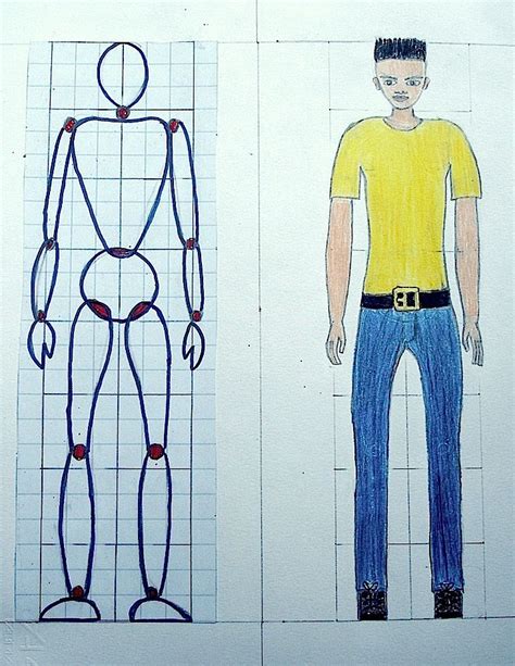 Disegno di una figura umana stilizzata
