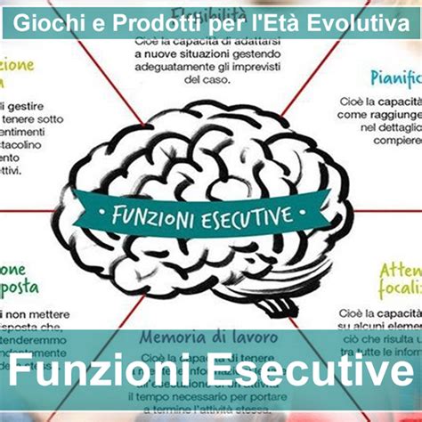 Grafico dello sviluppo delle funzioni esecutive per età