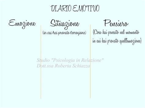 diario emotivo