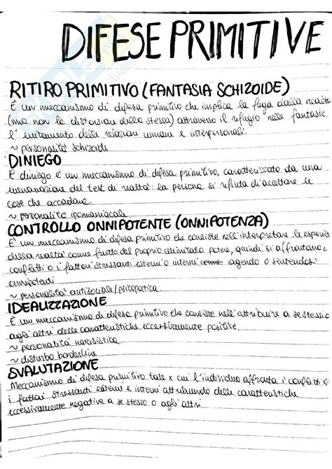 Diagramma che illustra le difese primitive