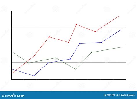 Diagramma che illustra i quattro assi del modello OPD