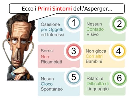 Infografica che illustra le caratteristiche della Sindrome di Asperger