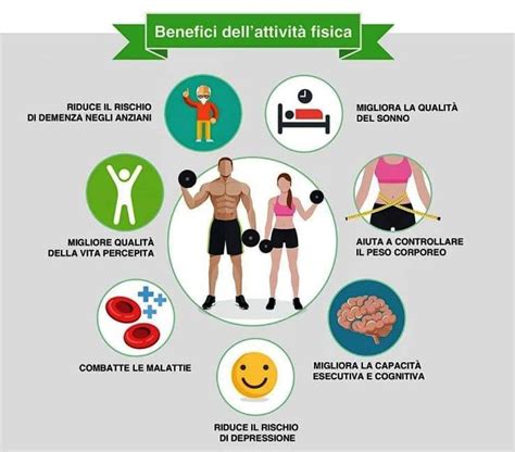 Infografica sui benefici dell'attività fisica per l'umore
