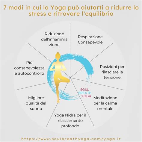 Illustrazione di una persona che pratica yoga per ridurre lo stress