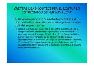 Infografica che mostra i criteri diagnostici chiave per i disturbi d'ansia