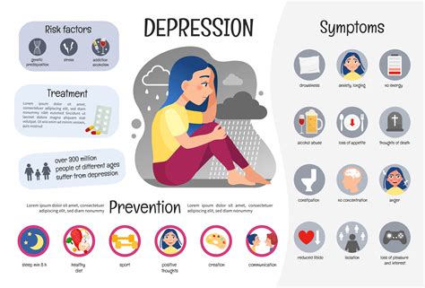 Infografica che illustra i sintomi comuni della mania/ipomania e della depressione nel disturbo bipolare