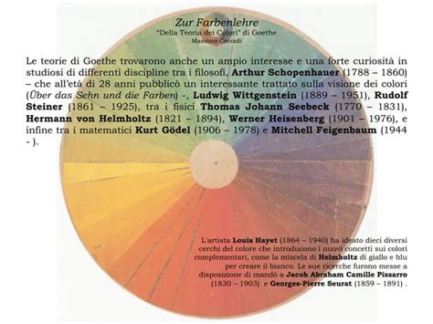 Raffigurazione artistica dei personaggi di Goethe