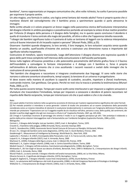 Esempio di disegno infantile con elementi caotici o inquietanti