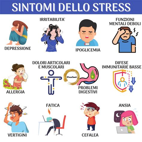 Schema dei sintomi fisici, cognitivi e comportamentali dello stress e dell'ansia