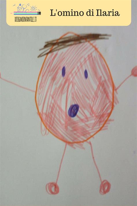 disegno infantile con elementi del corpo