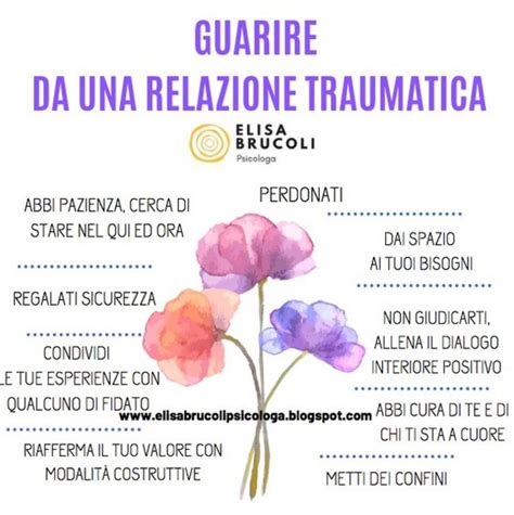 Un diagramma che mostra il percorso di recupero da una relazione tossica, con tappe come consapevolezza, ricerca di aiuto, autostima e guarigione.