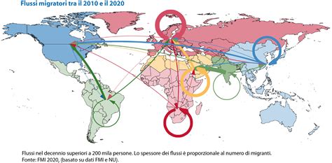 Mappa dell'Europa con frecce che indicano rotte migratorie