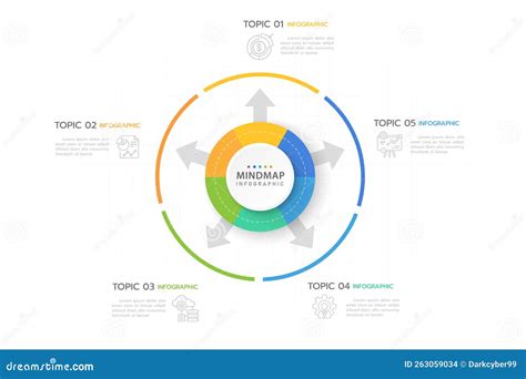 Diagramma che illustra il concetto di sovradiagnosi