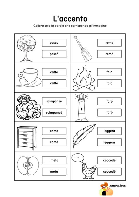 Infografica che confronta parole con e senza accento e i loro significati
