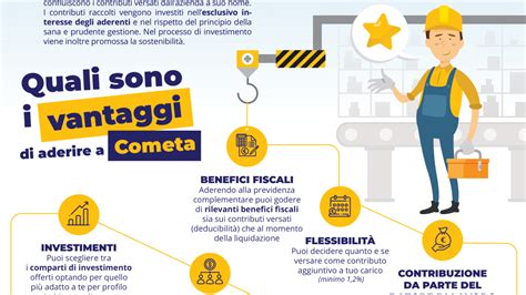Infografica che riassume i principali vantaggi della CBT